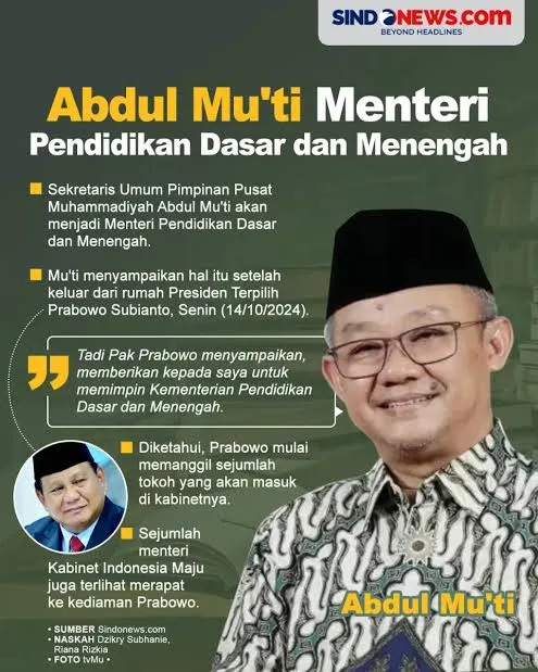 Berita kebijakan terbaru Menteri Pendidikan Dasar dan Menengah